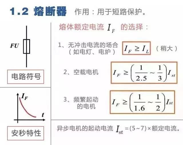 如何看懂二次回路图-第5张图片