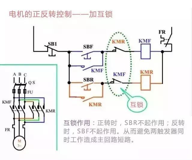 如何看懂二次回路图-第8张图片