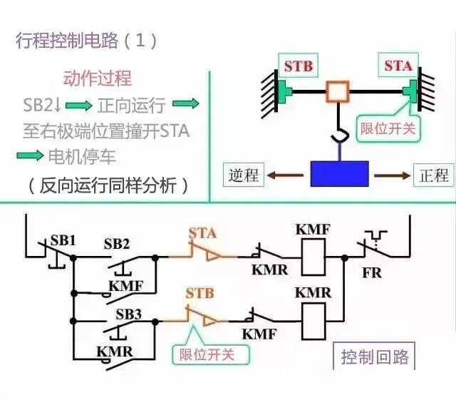 如何看懂二次回路图-第10张图片