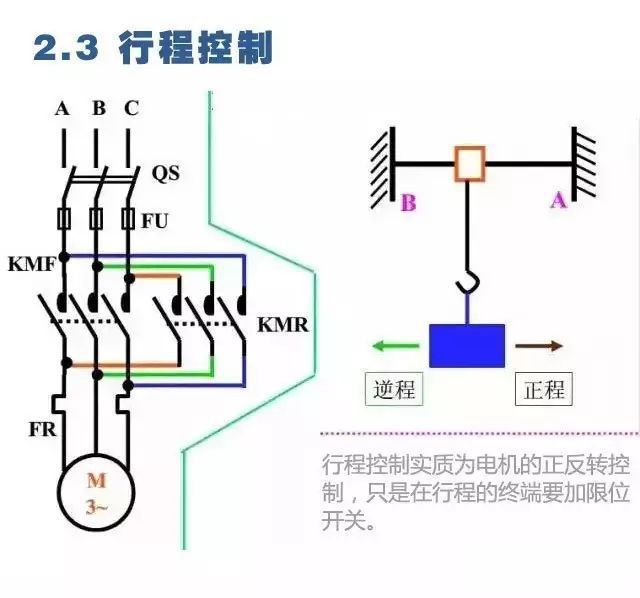 如何看懂二次回路图-第9张图片