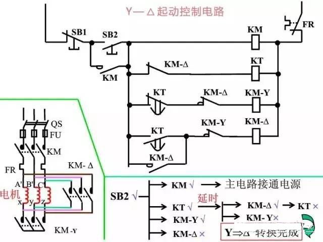 如何看懂二次回路图-第16张图片