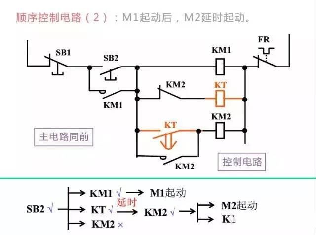 如何看懂二次回路图-第19张图片