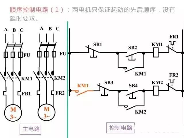 如何看懂二次回路图-第18张图片