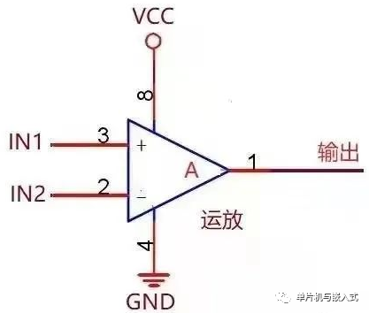 运算放大器和比较器有什么区别？-第5张图片