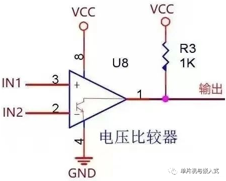 运算放大器和比较器有什么区别？-第2张图片