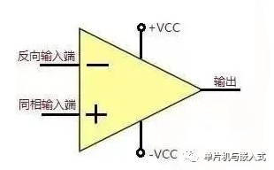 运算放大器和比较器有什么区别？-第1张图片